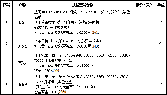 QQ_1780469924216.png QQ_1780469924216.png