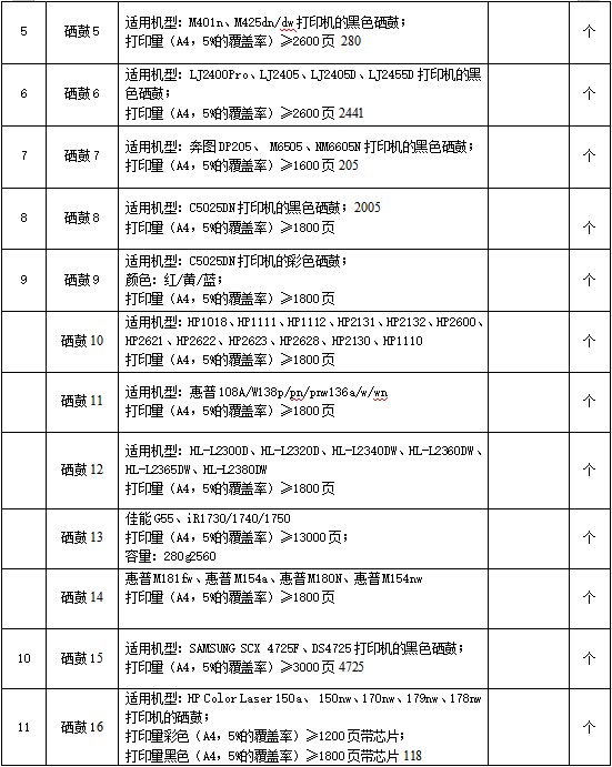 QQ_1780469964250.png QQ_1780469964250.png