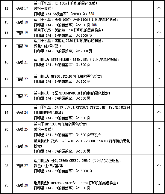 QQ_1780470034834.png QQ_1780470034834.png