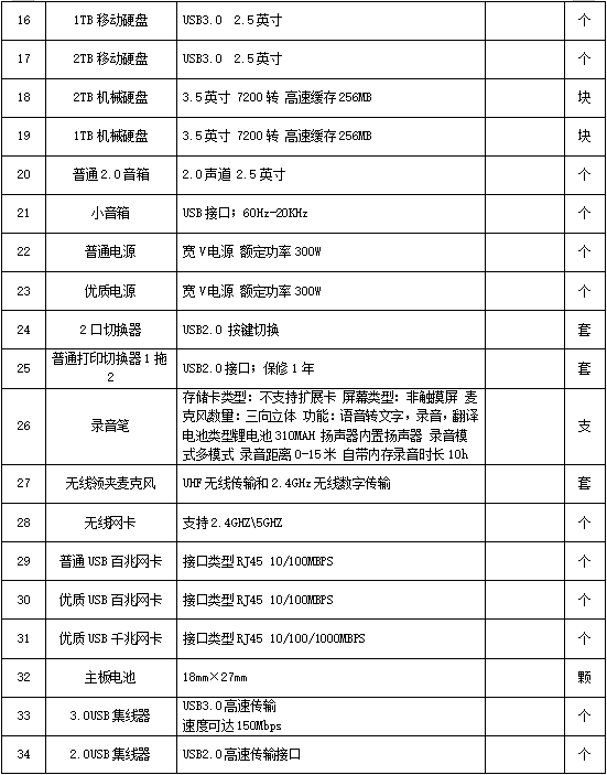 QQ_1780470176733.png QQ_1780470176733.png