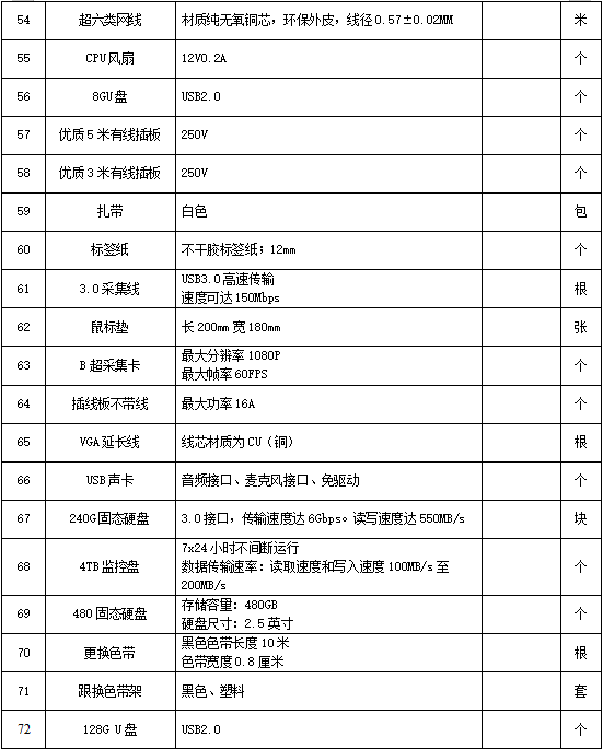 QQ_1780470230968.png QQ_1780470230968.png