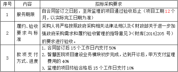 QQ_1784879772999.png QQ_1784879772999.png