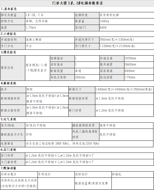 QQ_1791510238569.png QQ_1791510238569.png