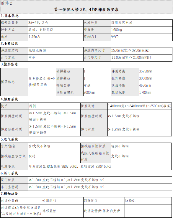 QQ_1791510274786.png QQ_1791510274786.png