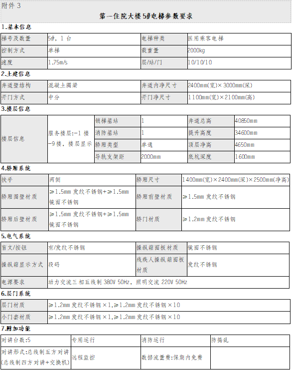 QQ_1791510304470.png QQ_1791510304470.png